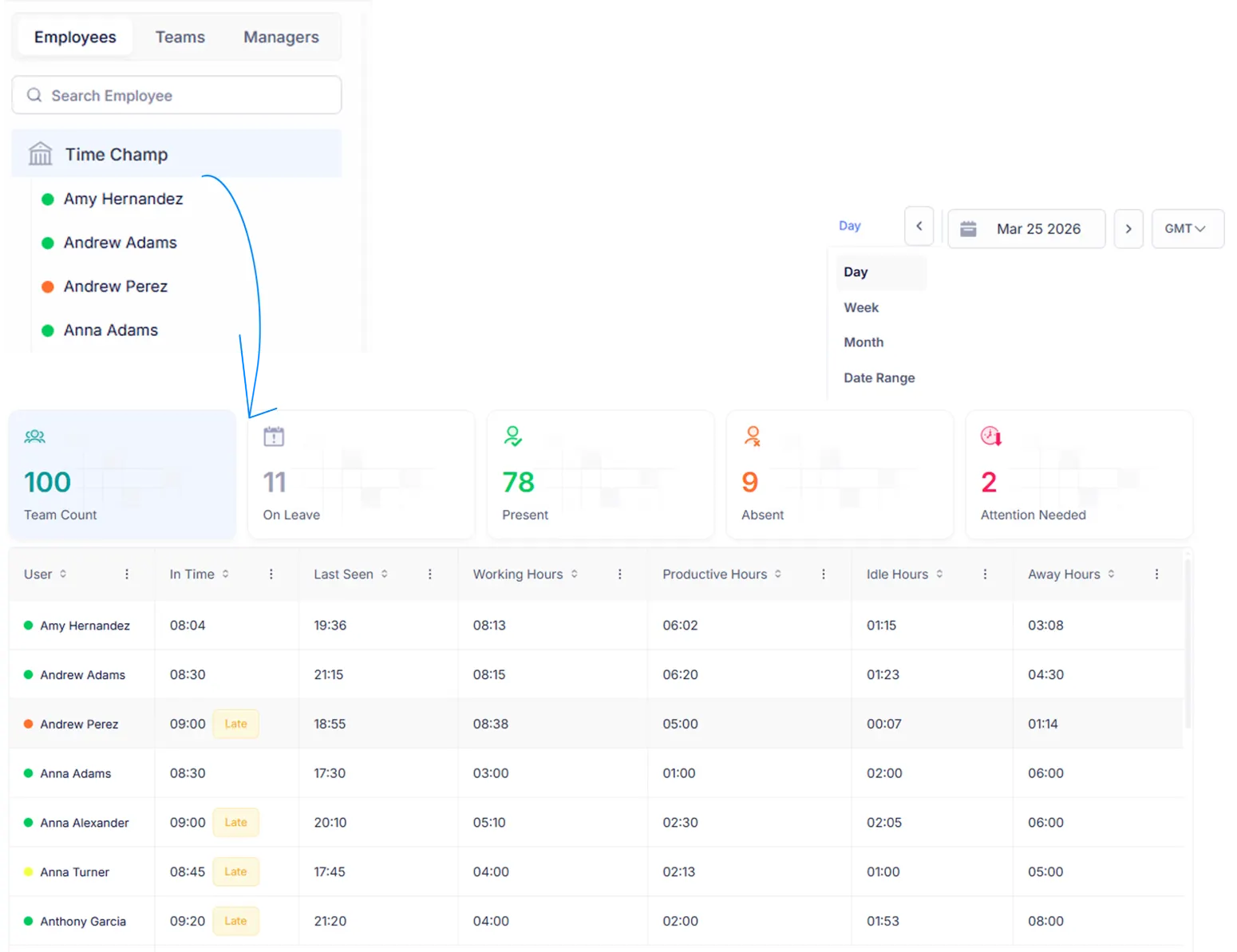 view attendance dashboard